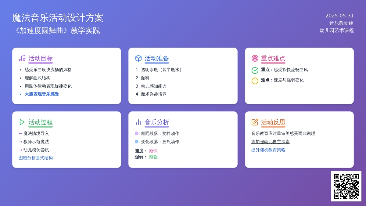大班音乐活动小精灵的魔法汤教案反思