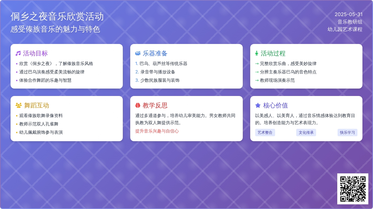 大班音乐欣赏江南之夜教案反思