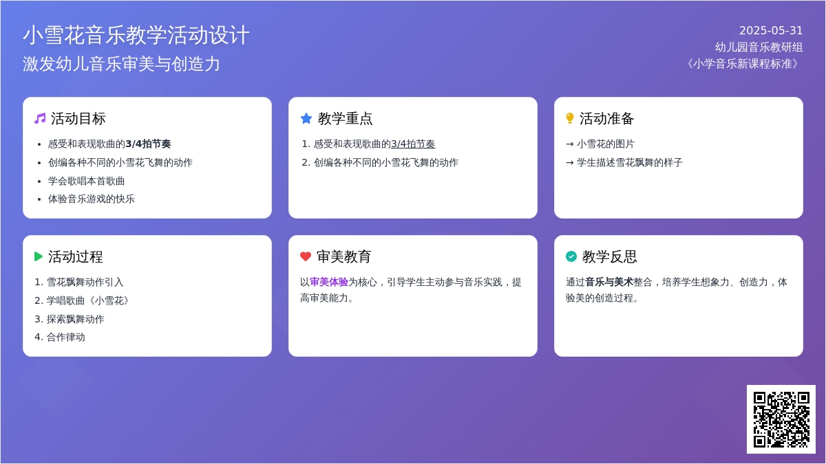 大班音乐优质课小雪花教案反思