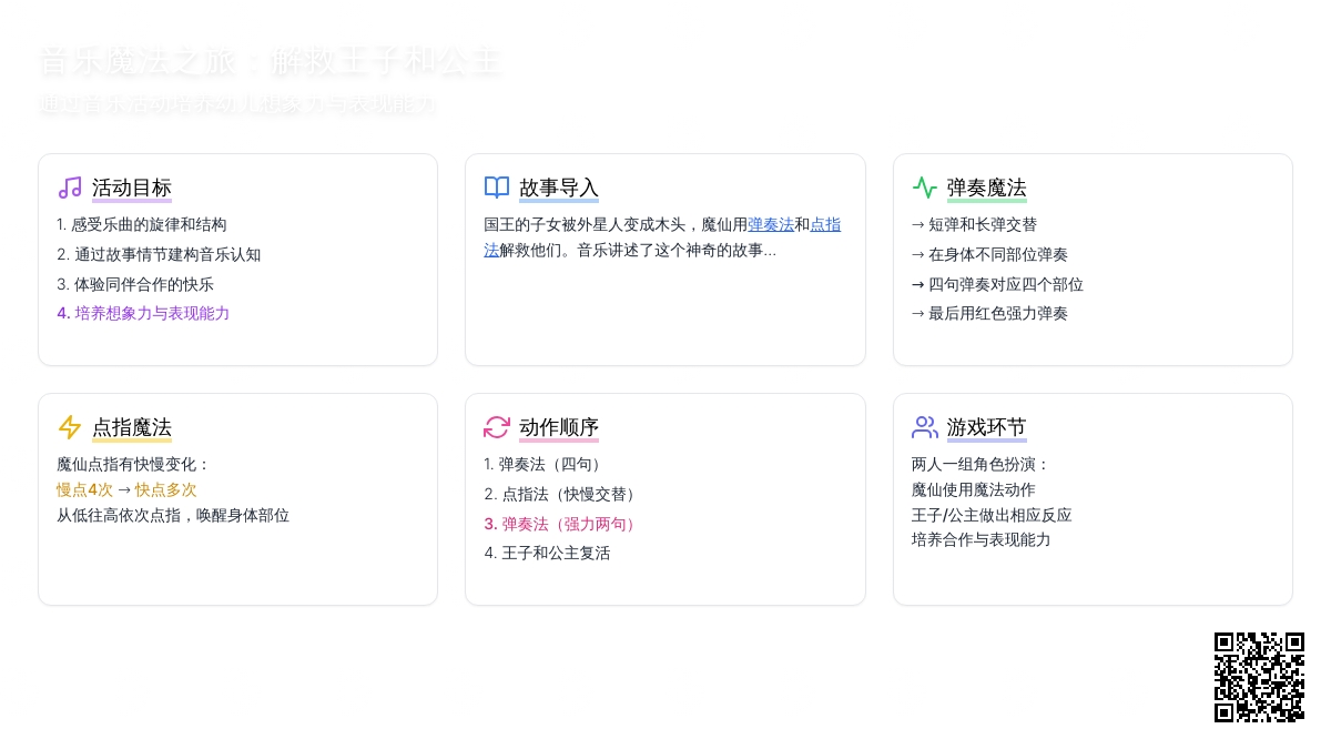 大班律动魔仙的指法教案反思