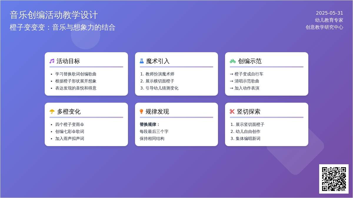 大班音乐橙子变变变教案反思