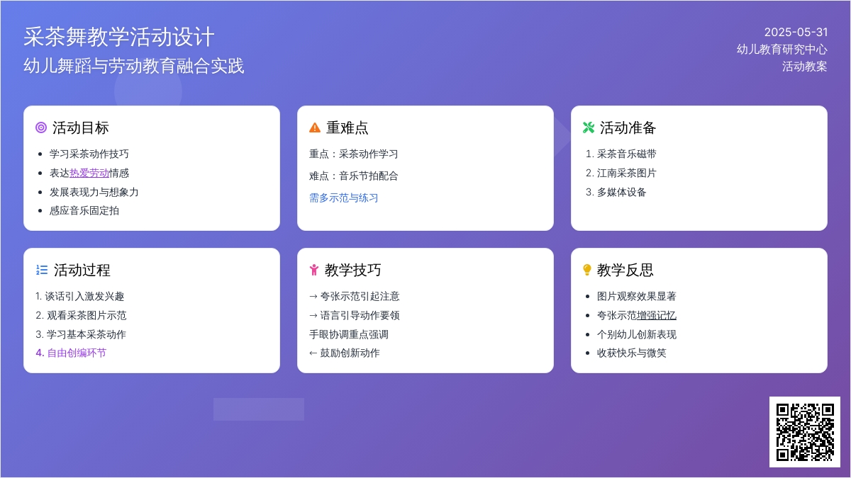 大班音乐采茶舞教案反思