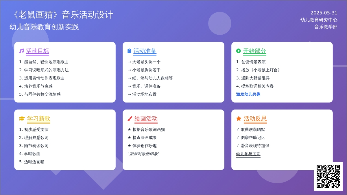 大班音乐课老鼠画猫教案反思