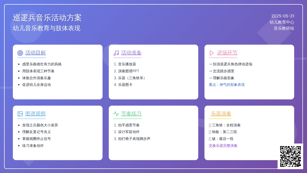 大班音乐活动巡逻兵进行曲教案反思