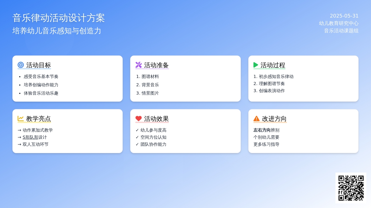 大班音乐活动小蚂蚁吃蛋糕教案反思