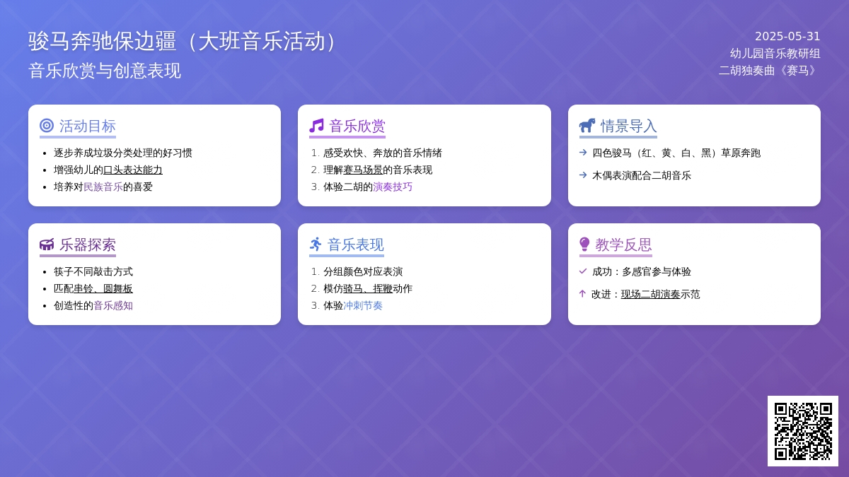 大班音乐欣赏赛马教案反思