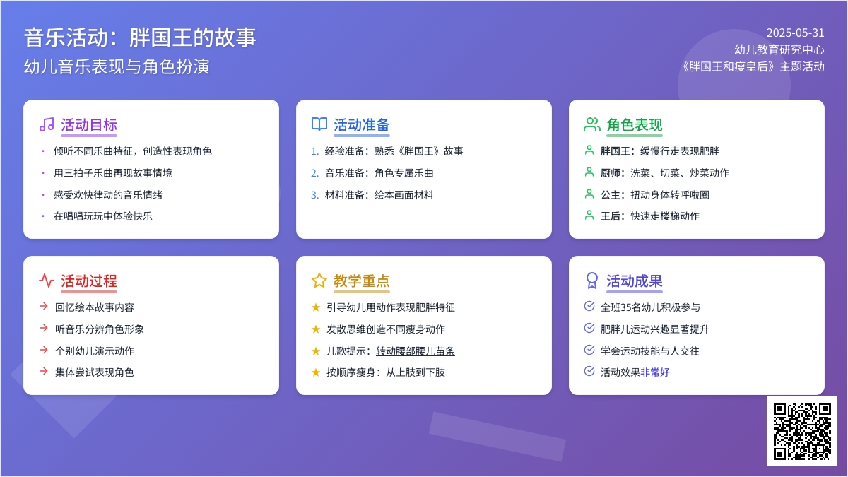 大班音乐活动胖国王减肥教案反思
