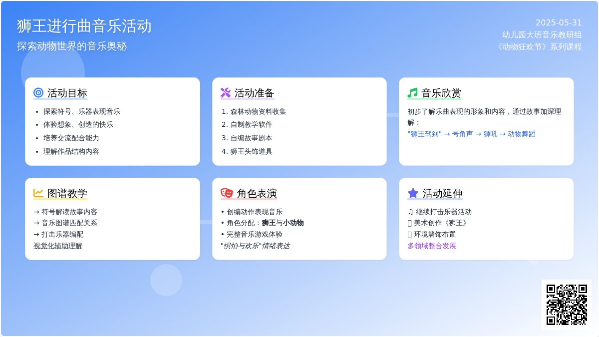 大班音乐公开课狮王进行曲教案反思