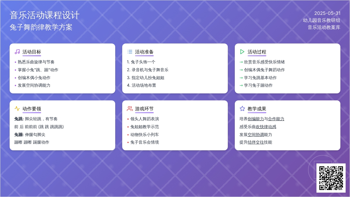 大班音乐越跳越快教案反思