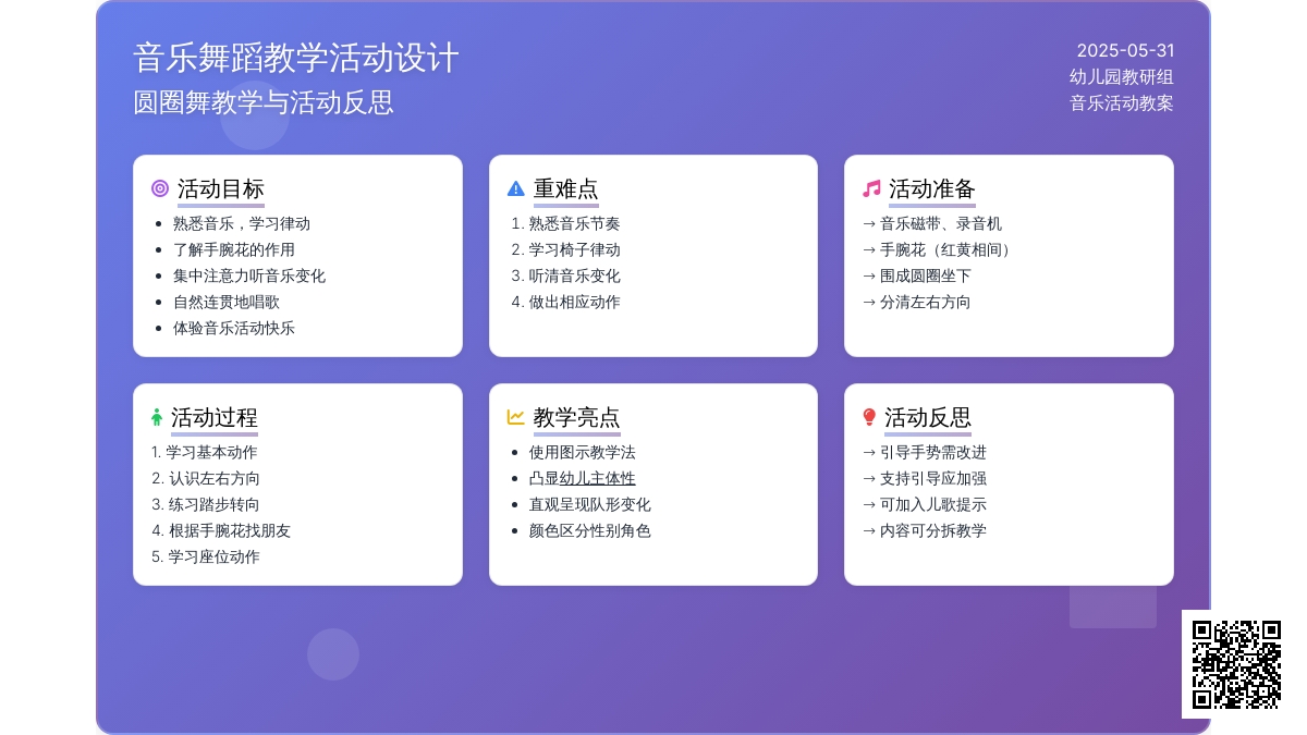 大班音乐快乐圆圈舞教案反思