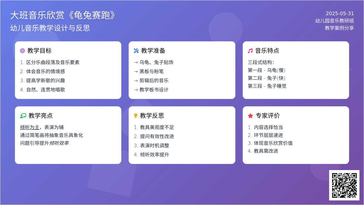 大班音乐欣赏龟兔赛跑教案反思