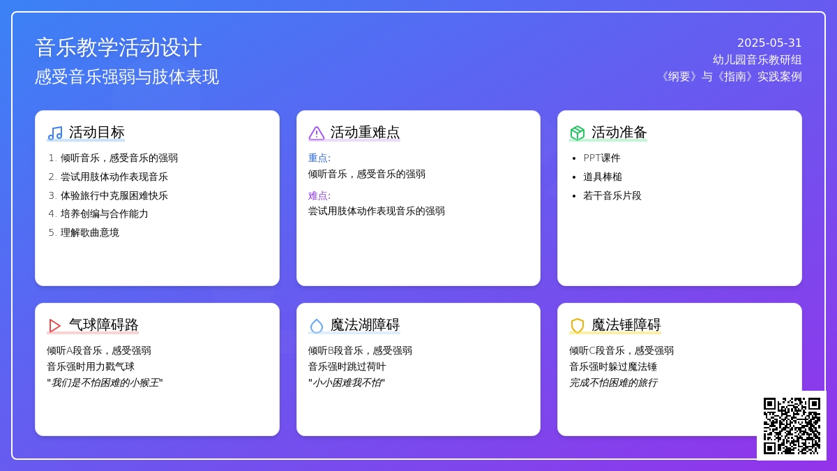 大班音乐活动不怕困难的小猴王教案反思