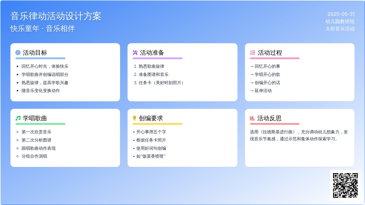 大班音乐活动开心幼儿园教案反思