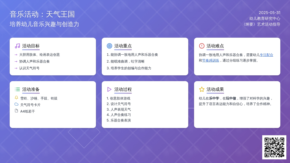大班音乐活动天气王国教案反思
