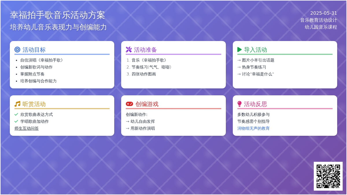 大班音乐幸福拍手歌教案反思