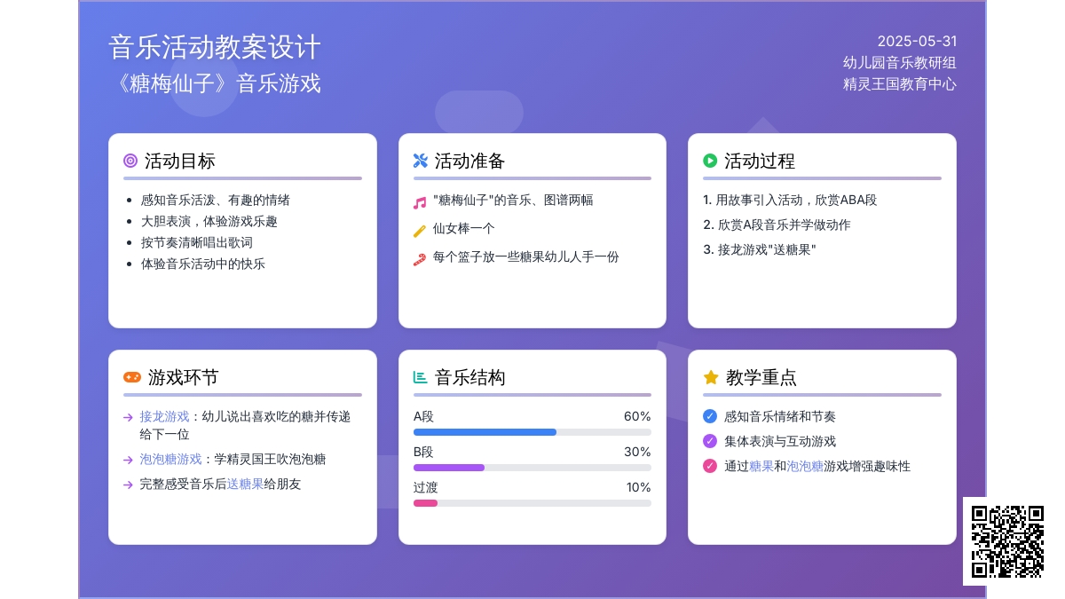 大班音乐游戏糖梅仙子教案