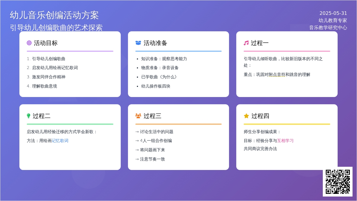 大班音乐为什么教案反思
