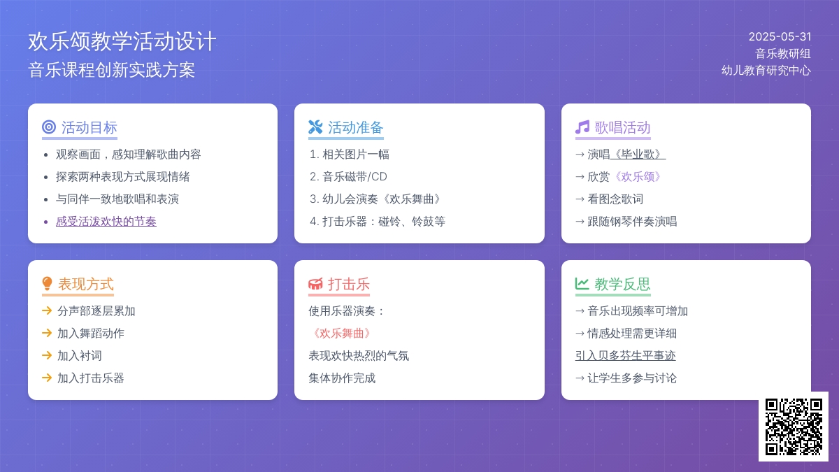 大班音乐优质课欢乐颂教案反思