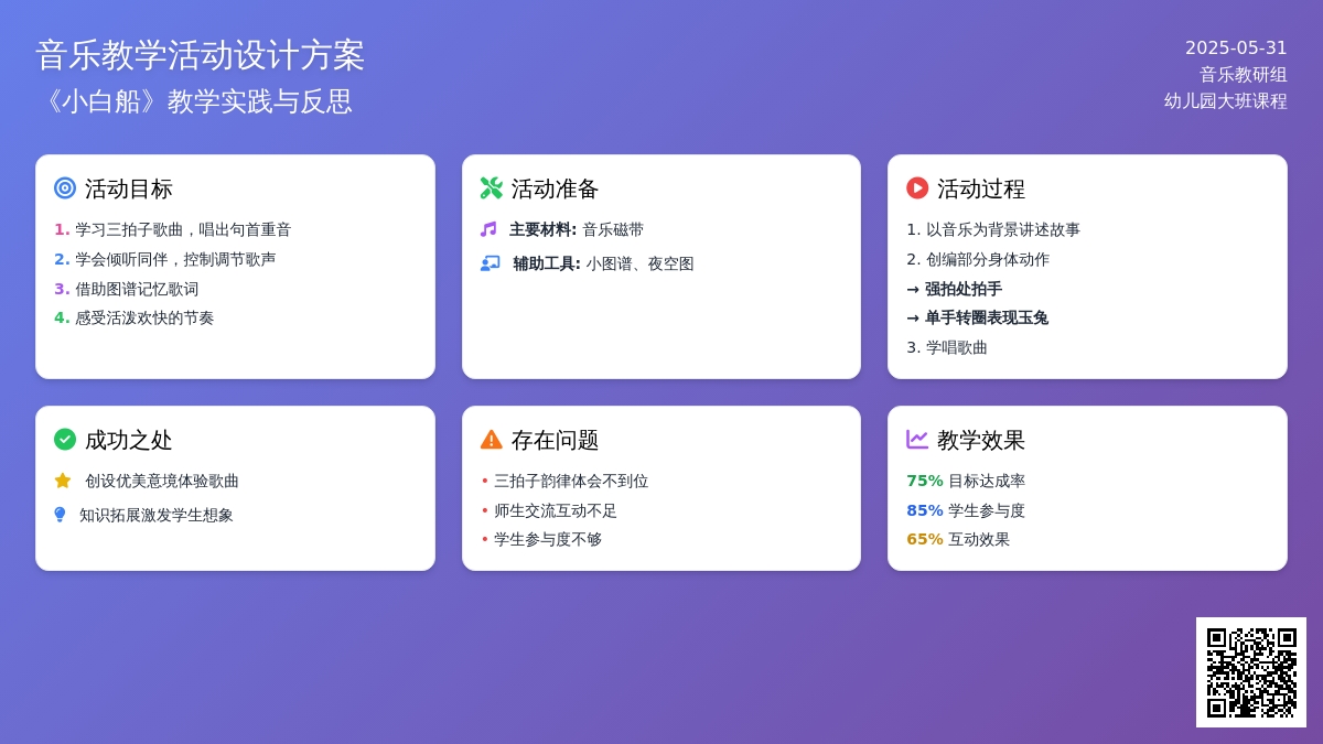 大班音乐小白船教案反思