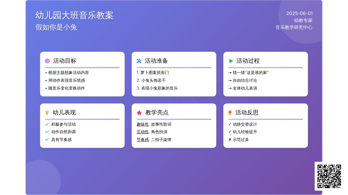 大班主题假如你是一只小兔教案反思