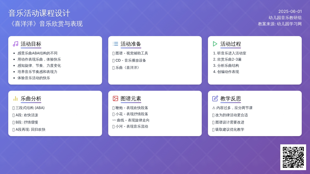 大班音乐公开课喜洋洋教案反思