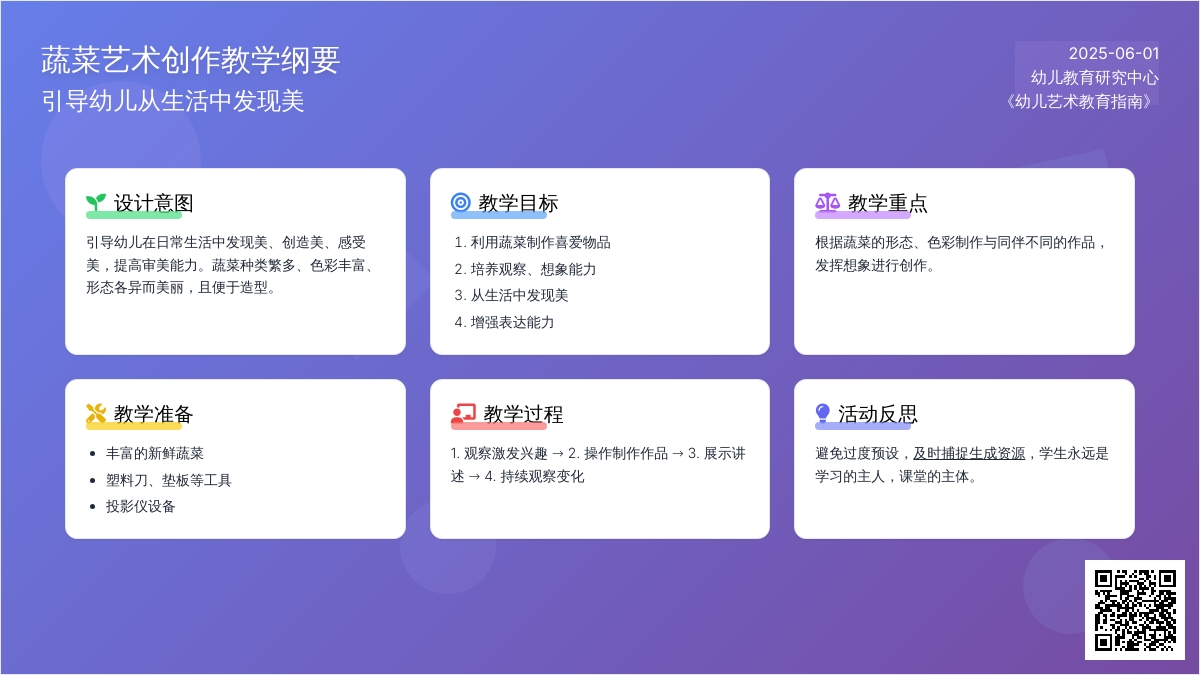 大班主题蔬菜造型讲述教案反思