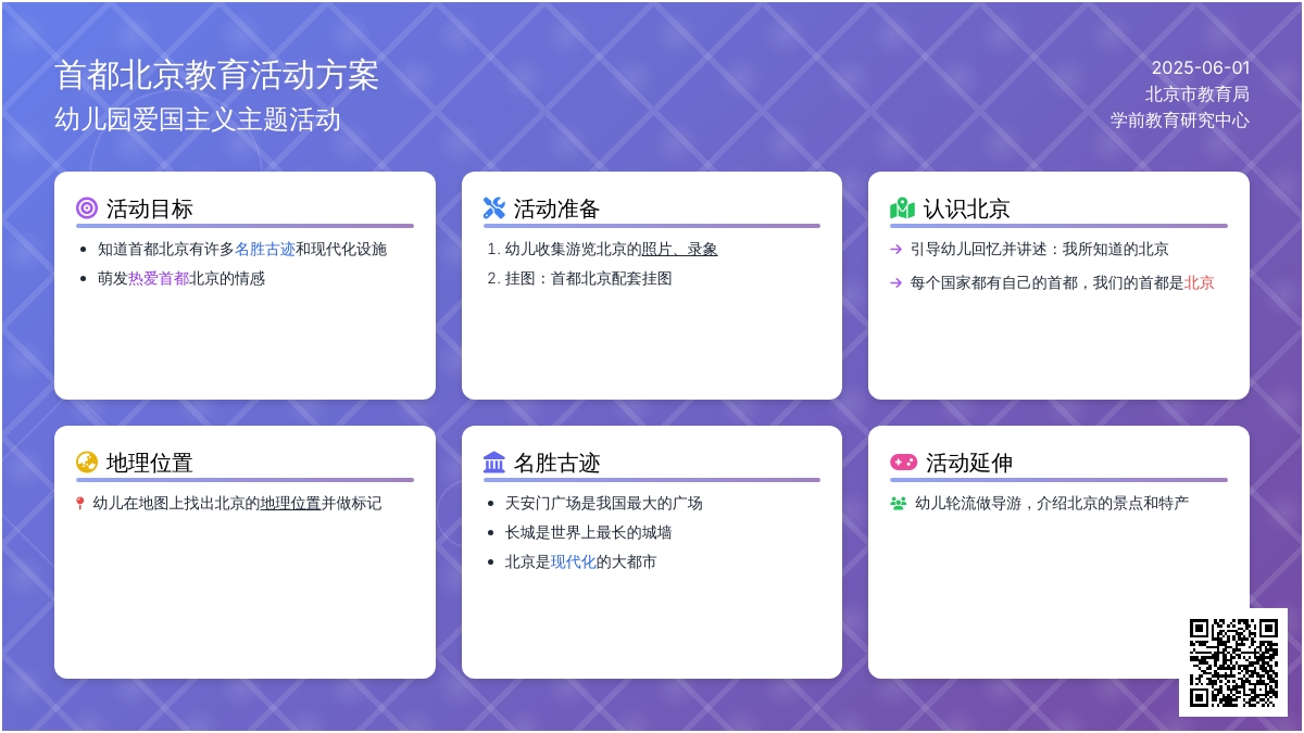 大班主题中国的首都教案反思