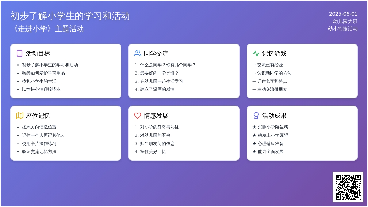 大班主题走进小学教案反思
