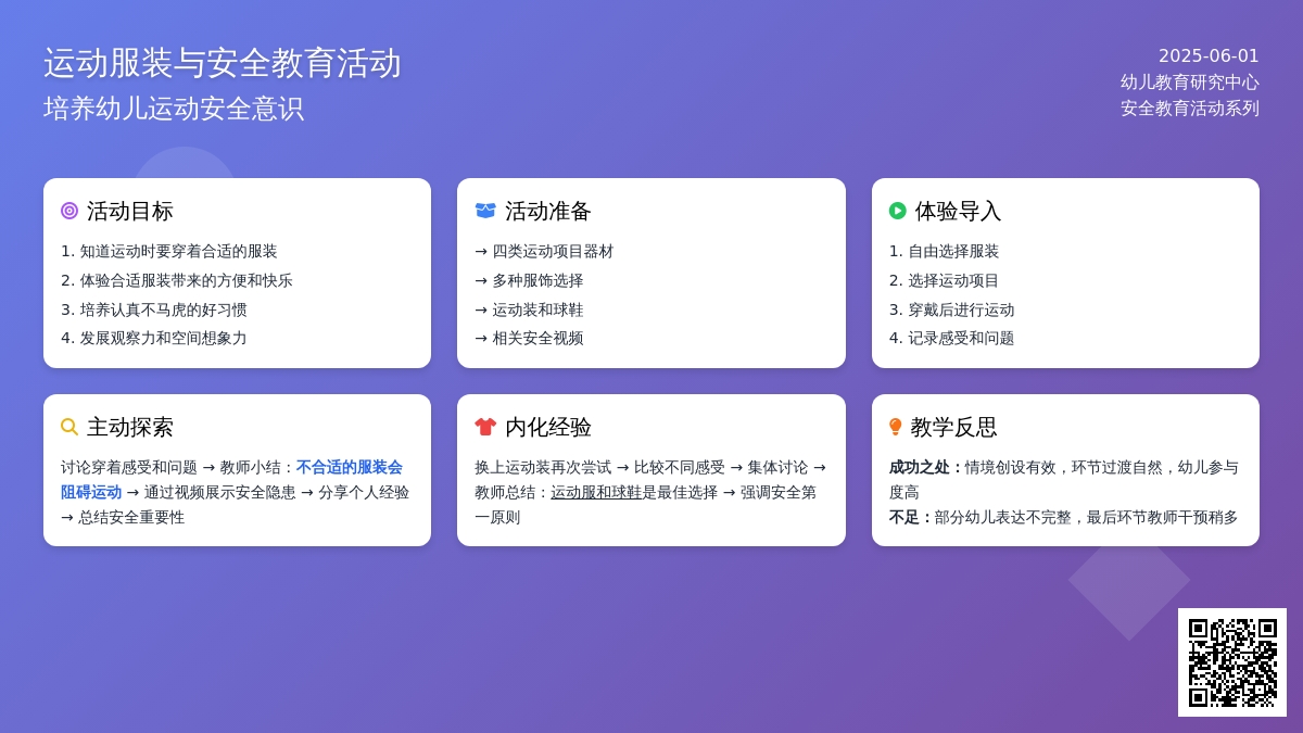 大班主题我的运动装教案反思