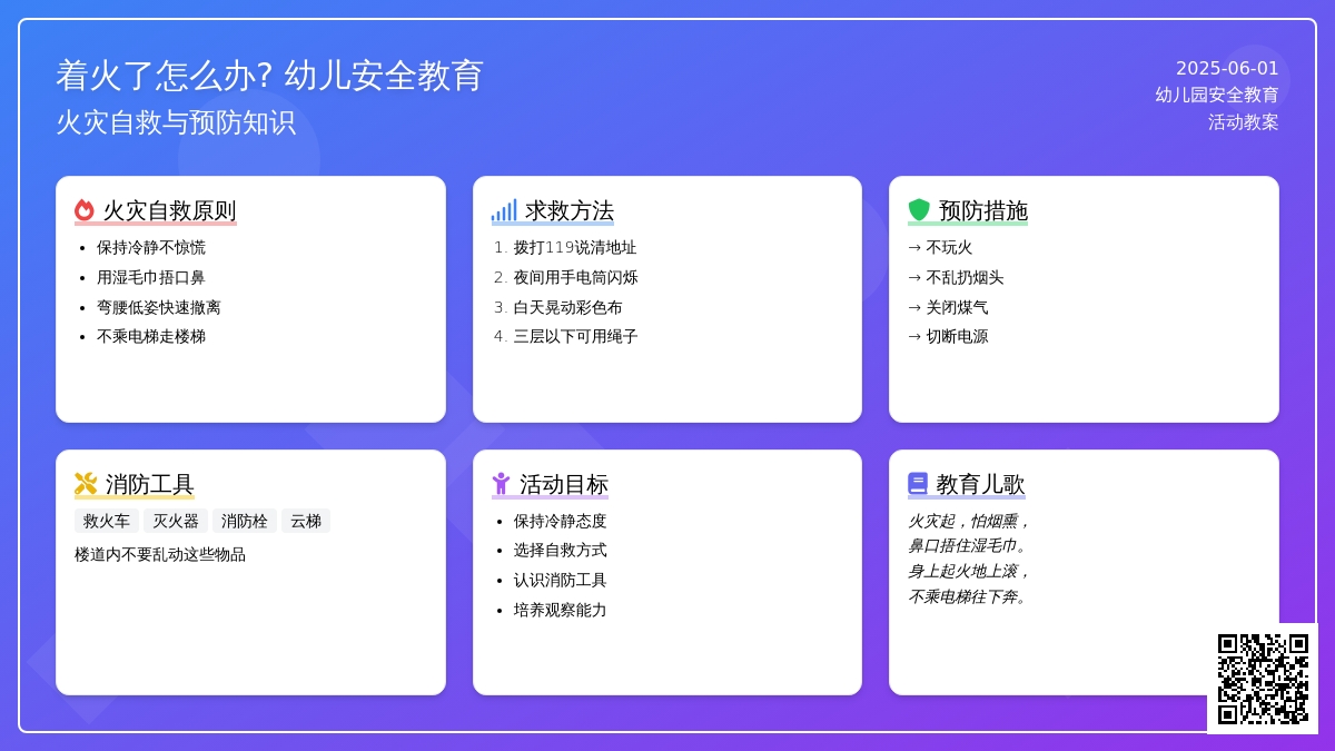 大班主题着火了怎么办教案反思