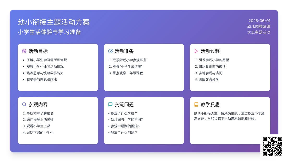 大班主题参观小学教案反思