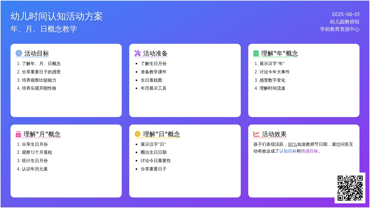 大班主题重要的日子教案反思