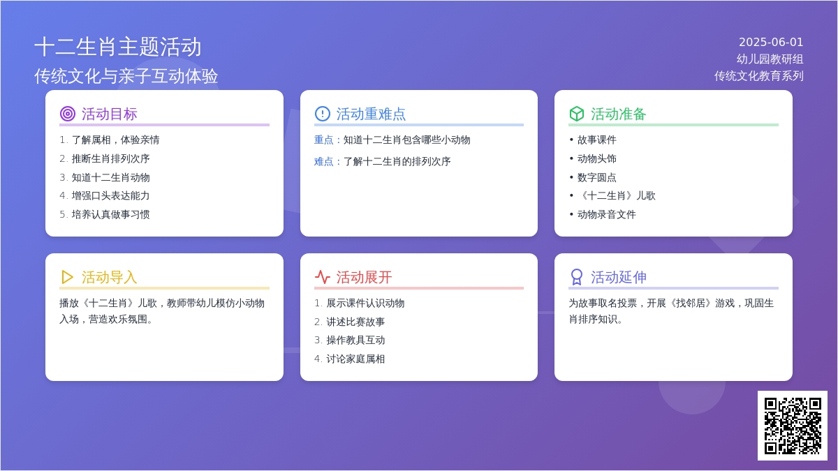 大班主题十二生肖详案教案反思