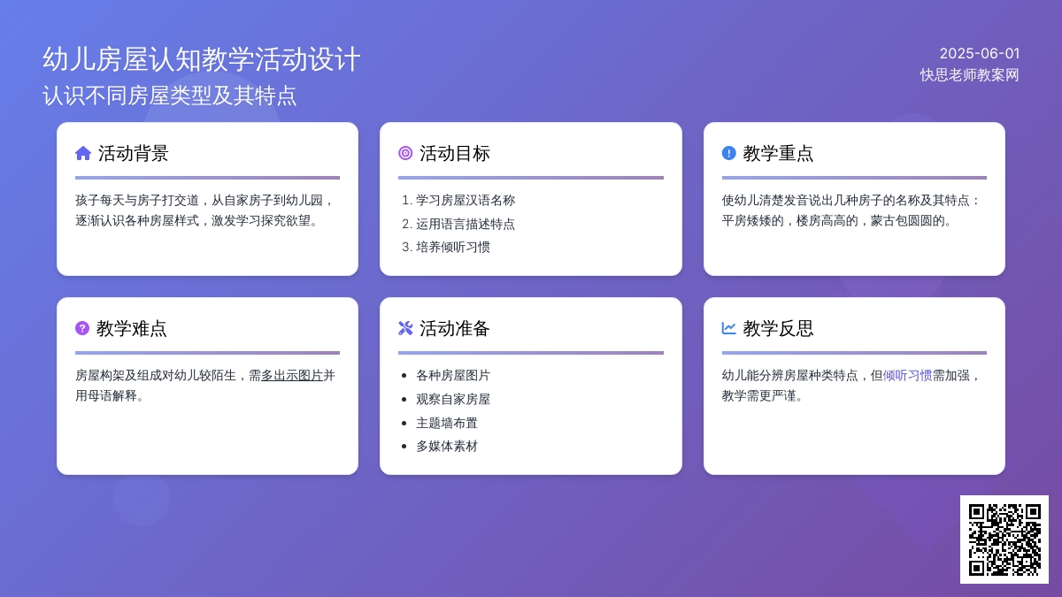大班主题不同地方的房屋教案反思