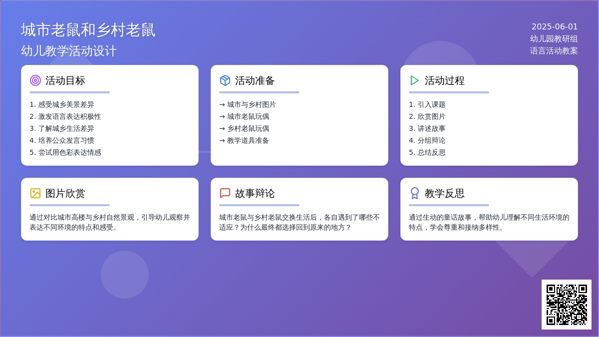 大班主题乡下老鼠和城里老鼠教案反思