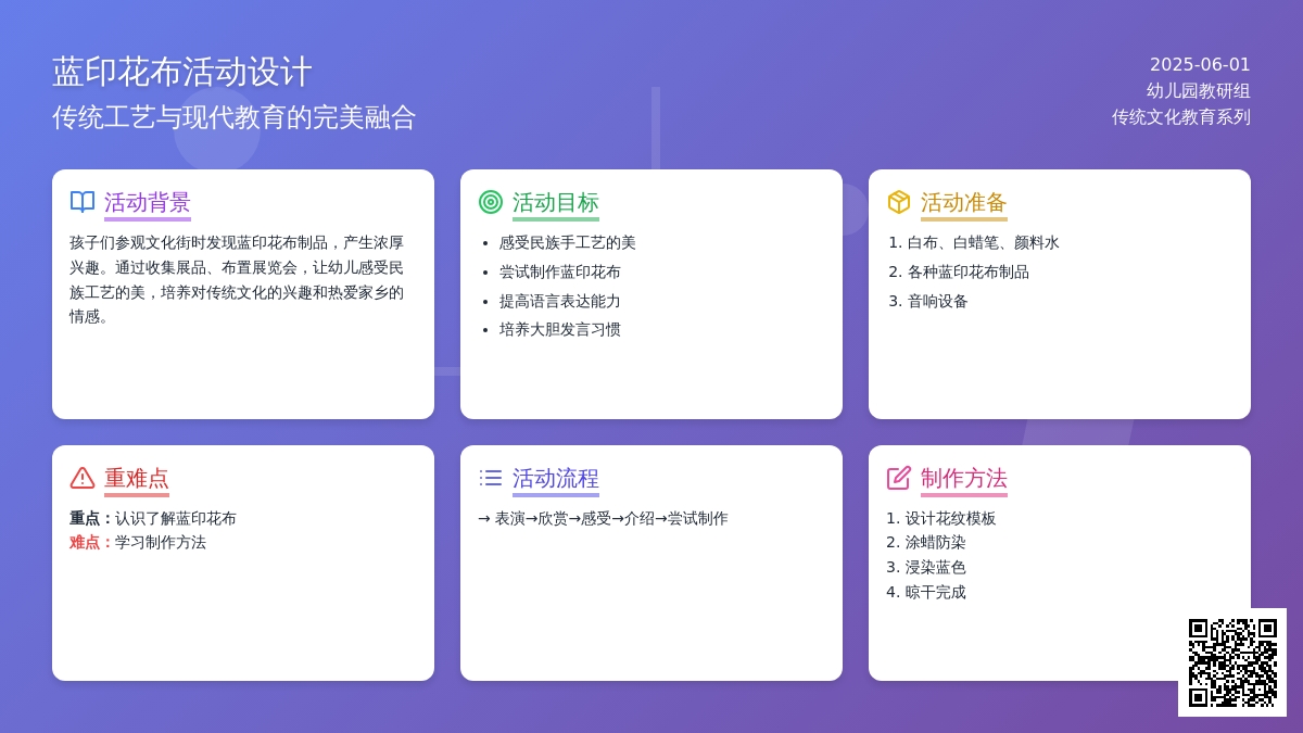 大班主题美丽的蓝印花布教案反思