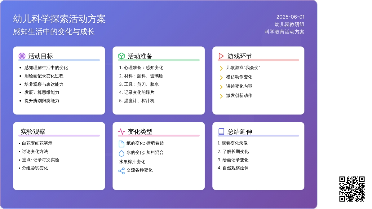 大班主题一切都在变教案反思