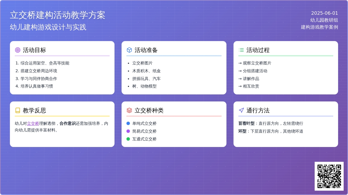 大班主题立交桥教案反思