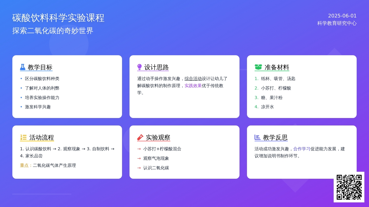 大班主题碳酸饮料教案反思