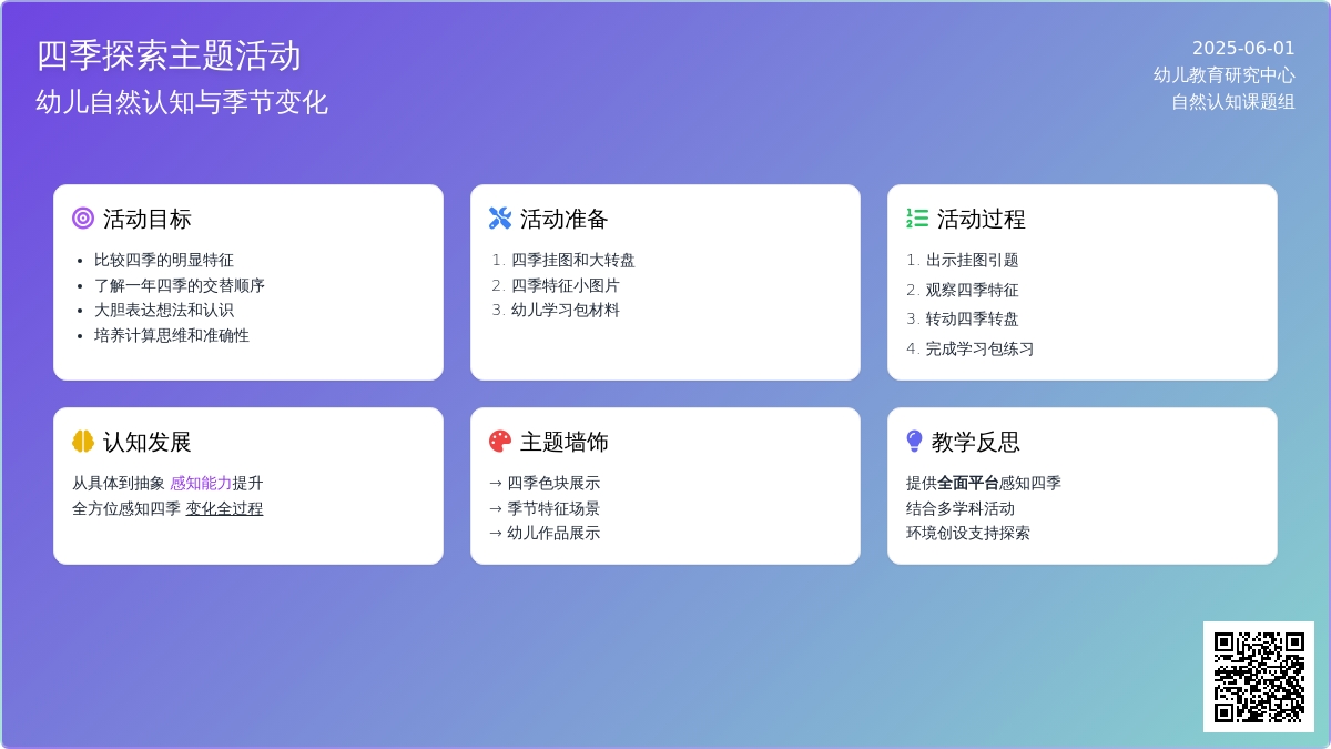 大班主题四季教案反思