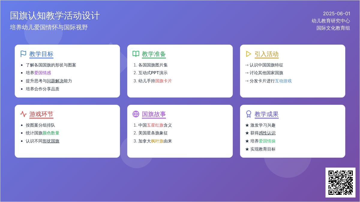 大班主题国旗的秘密教案反思