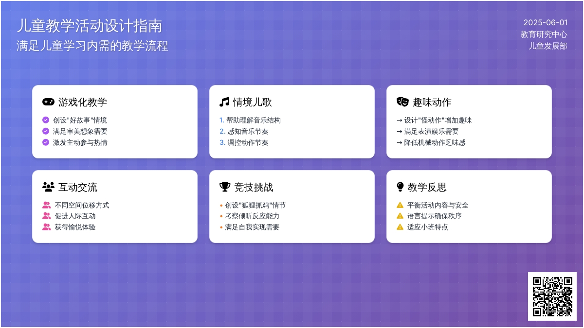 大班主题狡猾的狐狸在哪里教案反思