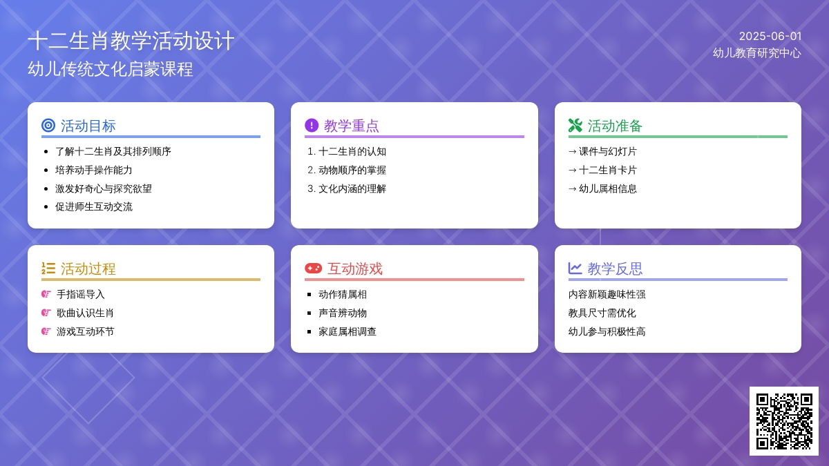 大班主题有趣的十二生肖教案反思