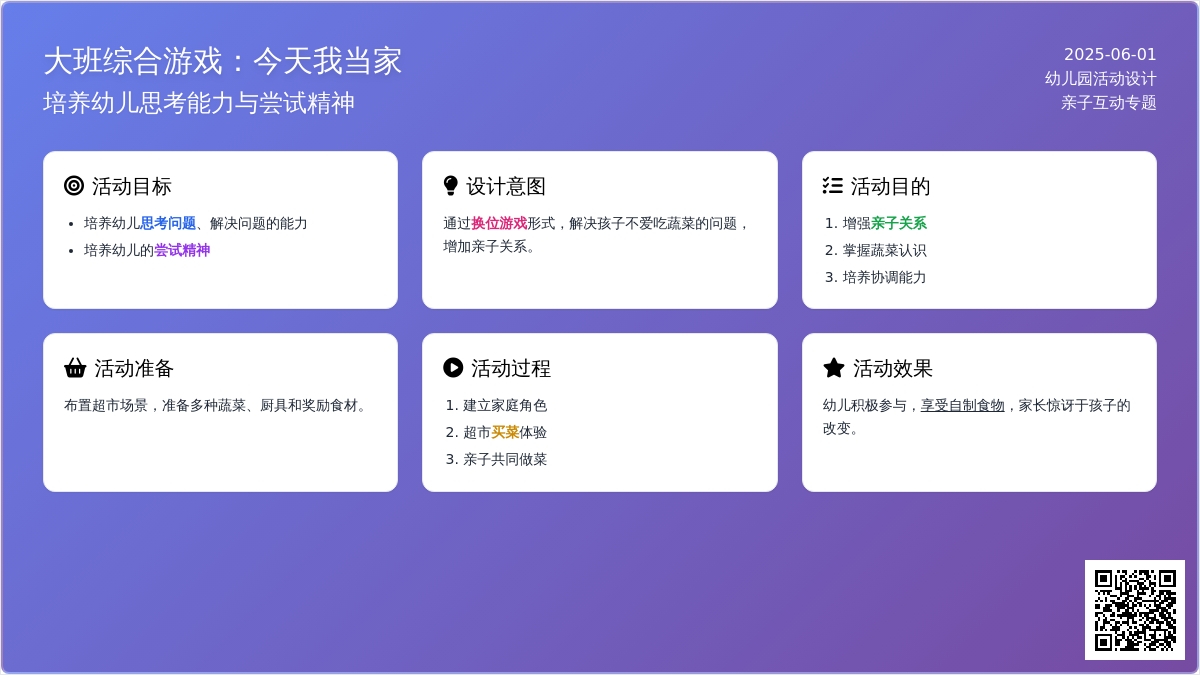 大班主题今天我当家教案反思