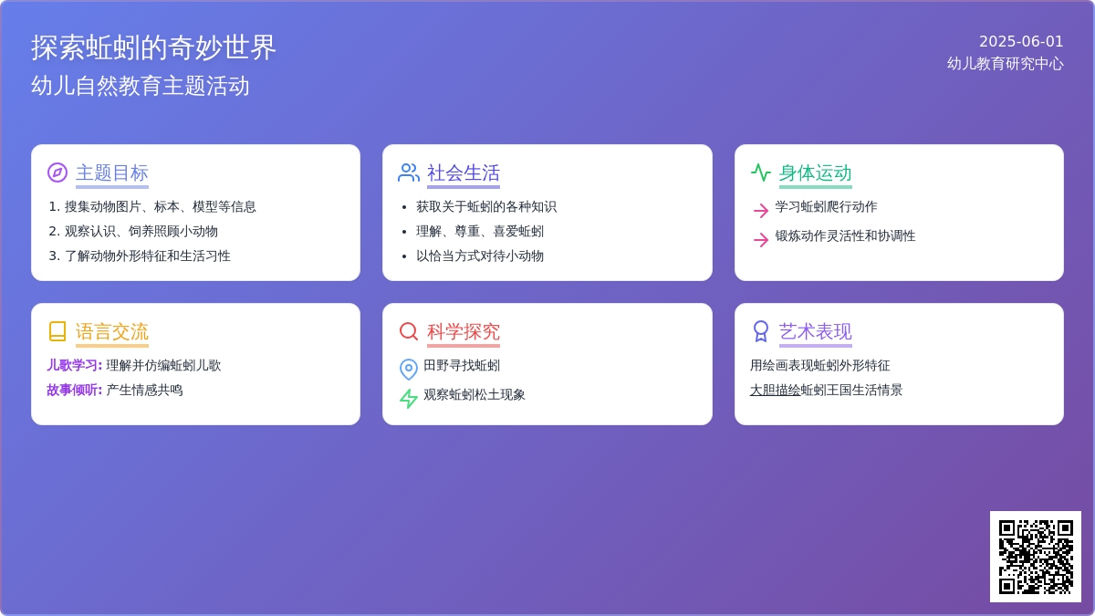 大班主题蚂蚁蚯蚓本领大教案反思