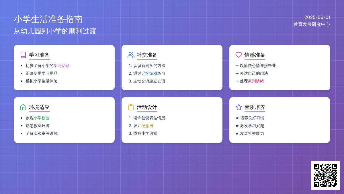 大班主题公开课上小学了教案反思