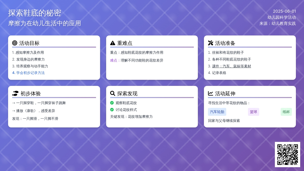 大班主题有趣的鞋底教案反思