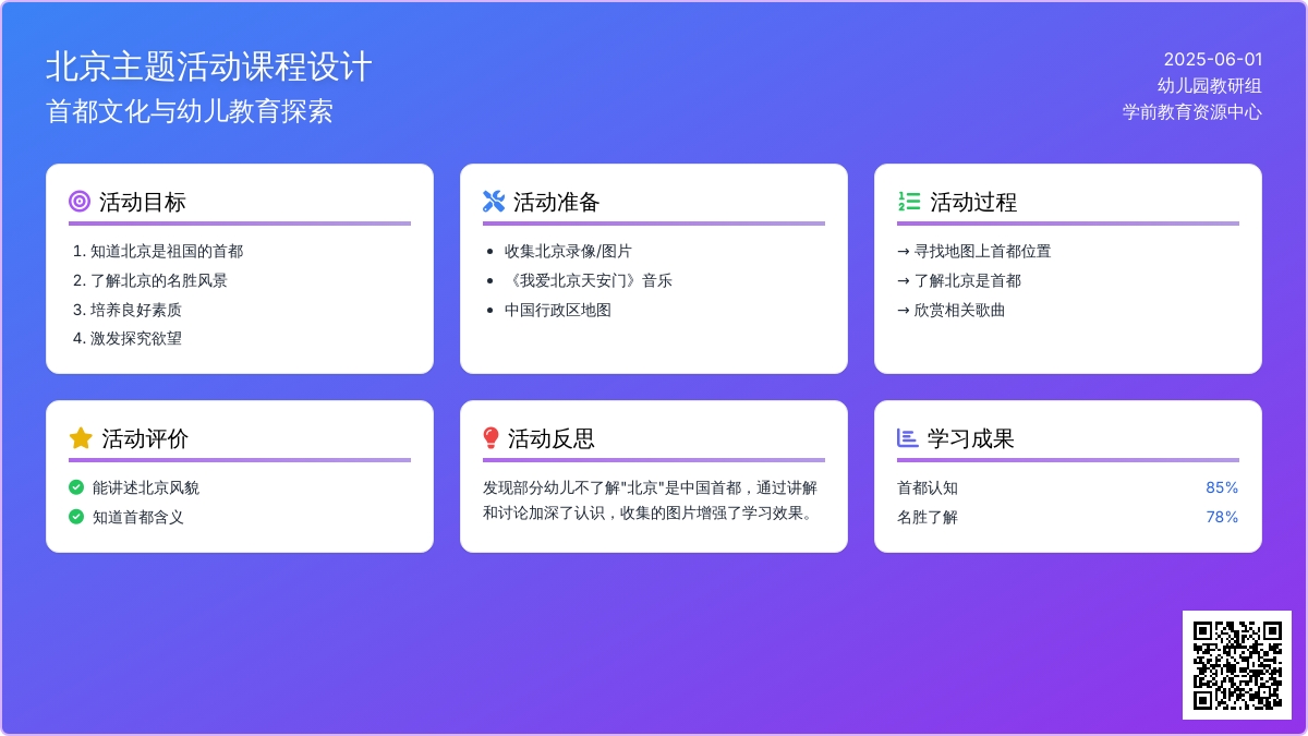 大班主题首都北京教案反思