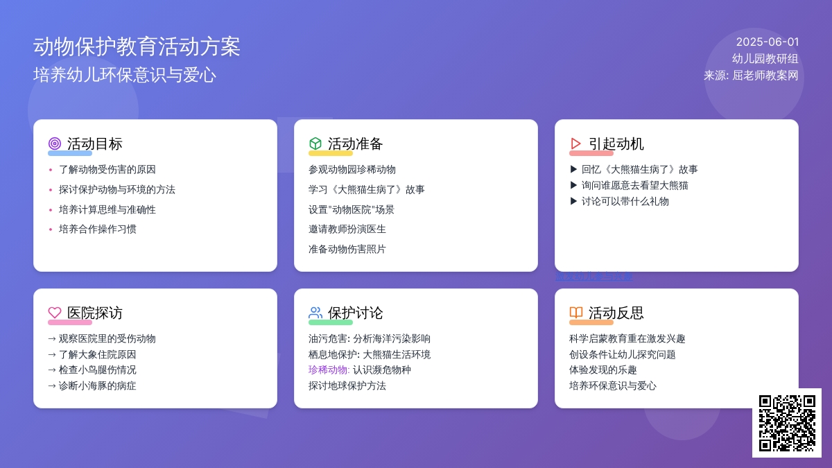 大班主题小动物生病了教案反思
