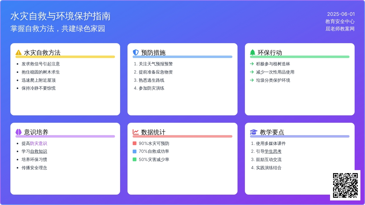 大班主题我们的求救信号教案反思